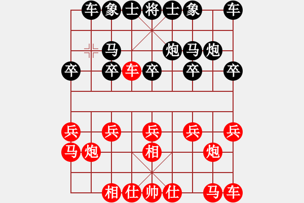 象棋棋谱图片：河北对黑龙江第4台张晓平vs申鹏（20分钟） - 步数：10 
