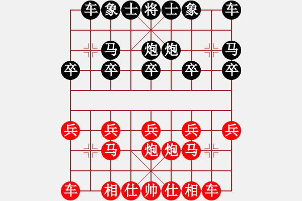 象棋棋譜圖片：高忠亮[9-1] 先勝 印永兵[9-1] - 步數(shù)：10 