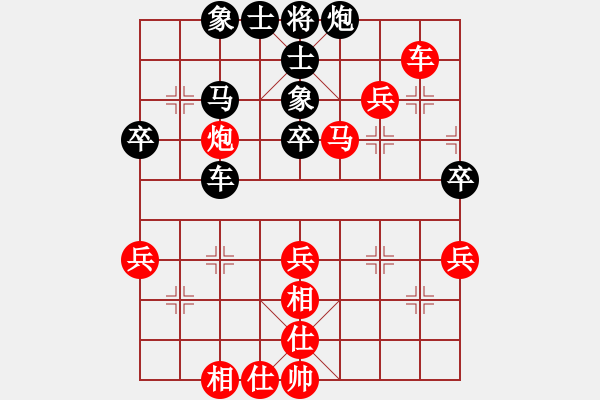 象棋棋譜圖片：investment(2段)-勝-孩子王(1段) - 步數(shù)：60 