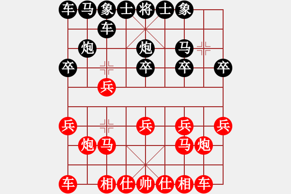 象棋棋譜圖片：2019.12.23.5二分鐘包干先勝專業(yè)殺豬 - 步數(shù)：10 