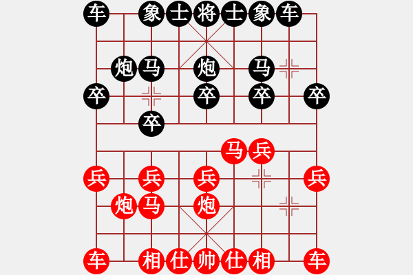 象棋棋谱图片：杨学文(5r)-负-王一帆(5r) - 步数：10 