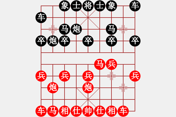 象棋棋譜圖片：簡愛[2097749822] -VS- ★棋壇尊者★[407612993] - 步數(shù)：10 