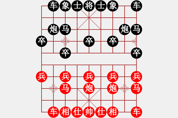 象棋棋譜圖片：三老怪[紅] -VS- 負(fù)分太后 魚[黑]（1） - 步數(shù)：10 