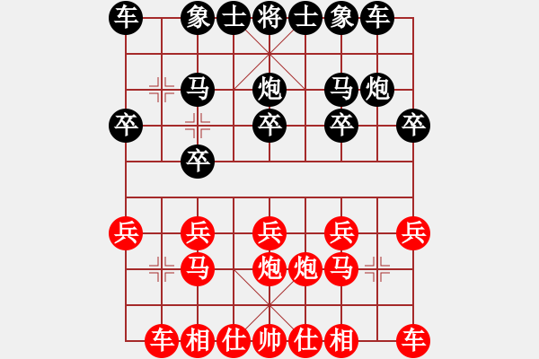 象棋棋譜圖片：北部灣(4段)-勝-楚漢張良(4段)順炮直車對緩開車 - 步數(shù)：10 