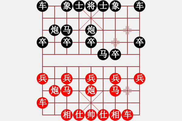 象棋棋譜圖片：山雞(2級)-勝-大力魯智深(8級) - 步數(shù)：10 