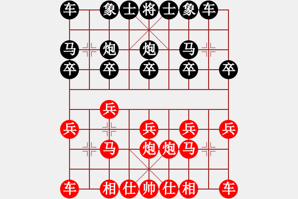 象棋棋譜圖片：午夜陽光（紅先負(fù)） - 【棋∮緣】開泰.XQF - 步數(shù)：10 