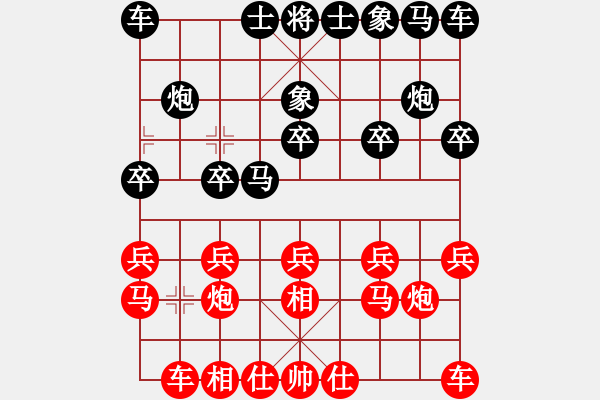 象棋棋譜圖片：山西晉陽棋協(xié)聯(lián)盟 潛心學(xué)棋 先負(fù) 山西-金鉤炮 - 步數(shù)：10 