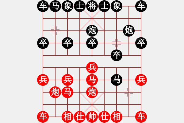 象棋棋譜圖片：╅ω獨(dú)行俠[紅] -VS- 負(fù)分太后 魚(yú)[黑](4) - 步數(shù)：10 