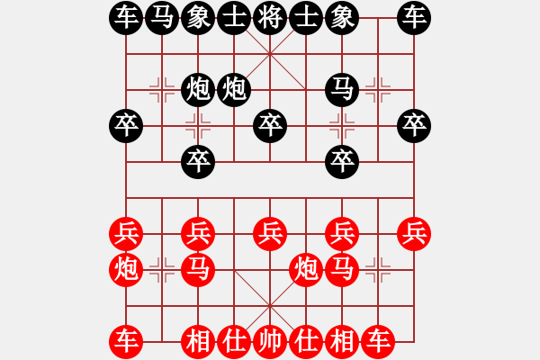 象棋棋谱图片：徐志恺 先和 王鑫海 - 步数：10 