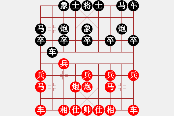 象棋棋譜圖片：老馬識(shí)途(7段)-和-康熙大帝(6段) - 步數(shù)：10 