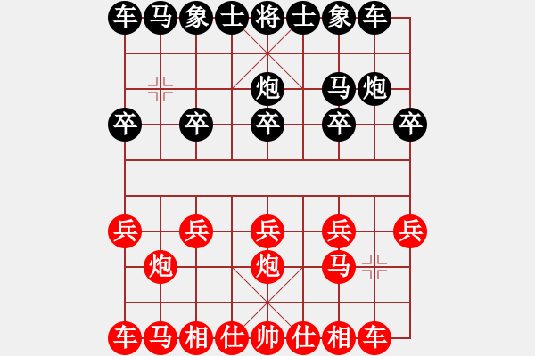 象棋棋譜圖片：小列手炮 此時車二進六是正著 - 步數(shù)：10 