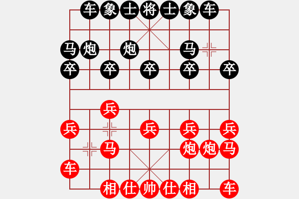 象棋棋譜圖片：泓弈棋友實戰(zhàn)上海上海棋友22310421280 - 步數(shù)：10 