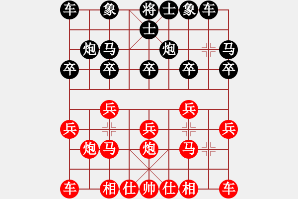 象棋棋谱图片：浙江体彩队 唐思楠 胜 广东省 安娜 - 步数：10 