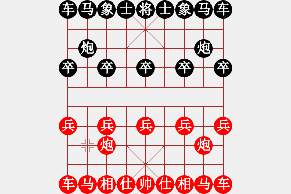 象棋棋譜圖片：炮２進(jìn)１ - 步數(shù)：0 