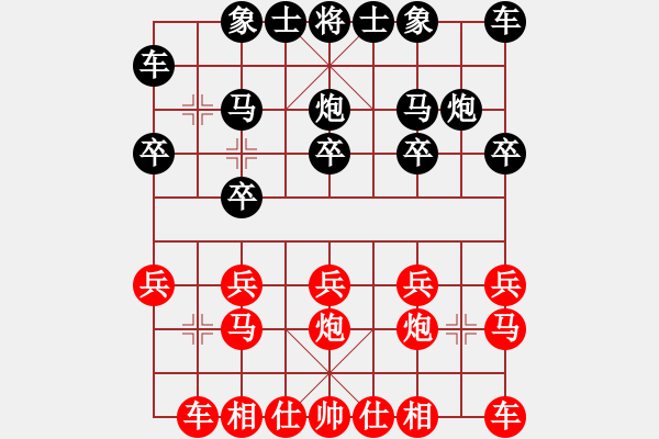 象棋棋譜圖片：順炮不如意的一局：這個(gè)名字怎么樣[紅] -VS- 偏鋒炮王[黑] - 步數(shù)：10 