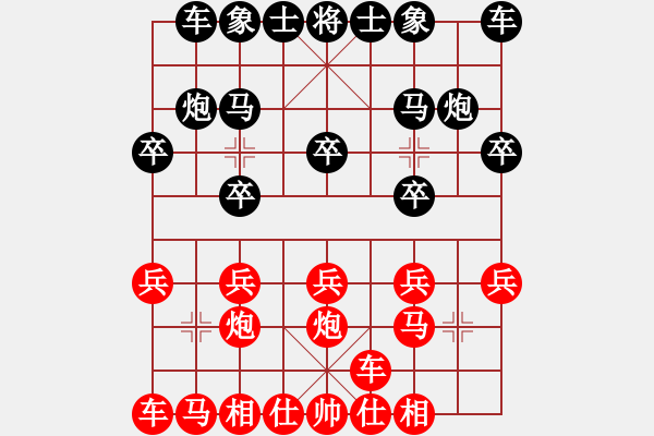 象棋棋譜圖片：呼風(fēng)喚雨(5星)-負(fù)-小林廣大(9星) - 步數(shù)：10 