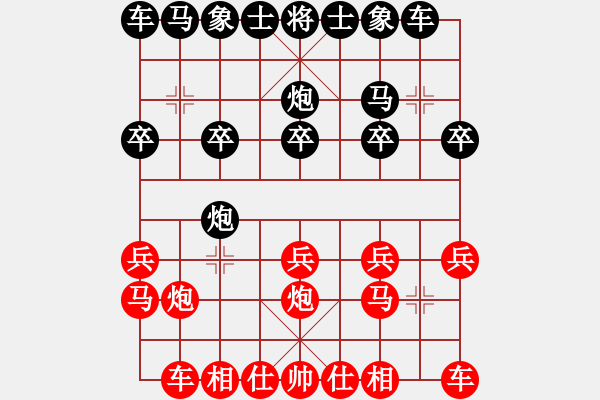 象棋棋譜圖片：六脈神劍 負(fù) 潘帕斯雄鷹 - 步數(shù)：10 