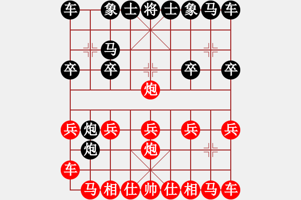 象棋棋譜圖片：2020.7.9.1棋小圣評測先勝25級機(jī)器人 - 步數(shù)：10 