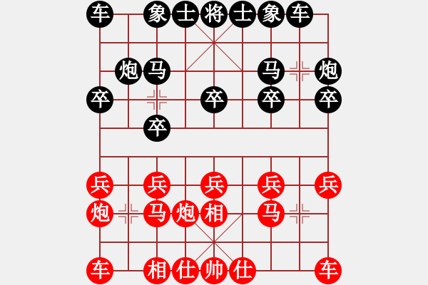 象棋棋譜圖片：林德星     先負(fù) 林耀森     - 步數(shù)：10 