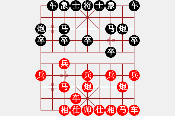 象棋棋譜圖片：浙江省智力運(yùn)動(dòng)管理中心 陳澤楊 負(fù) 香港象棋總會(huì) 吳諾行 - 步數(shù)：10 