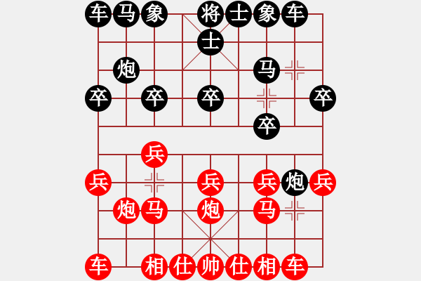 象棋棋譜圖片：12-03-06 shanzai[1084]-Win-jkdfana[1055] - 步數(shù)：10 