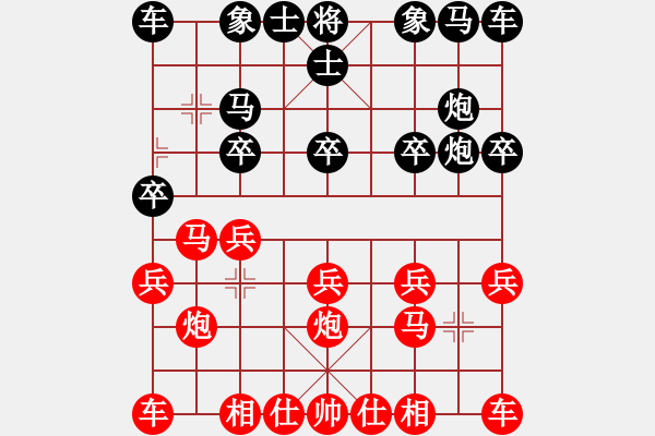 象棋棋譜圖片：123[3190423297] -VS- 意悠心輕[38090586] - 步數(shù)：10 