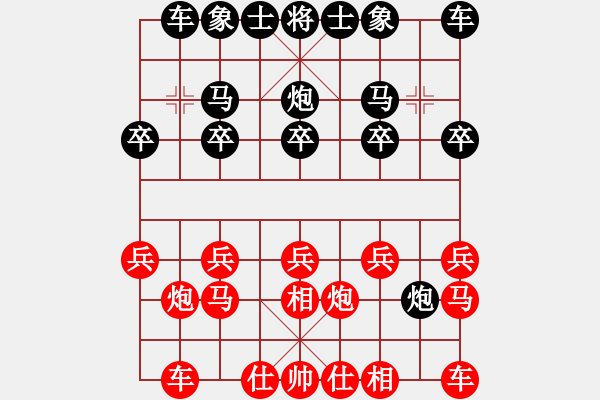 象棋棋譜圖片：保太戰(zhàn)神(4段)-負(fù)-左右馬盤河(2段) - 步數(shù)：10 