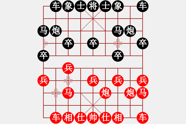 象棋棋譜圖片：廈門象嶼隊 鄭一泓 勝 梅州喜德盛隊 張彬 - 步數(shù)：10 