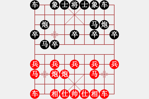 象棋棋譜圖片：過宮炮對黑3路卒左正馬（基本格式） - 步數(shù)：10 