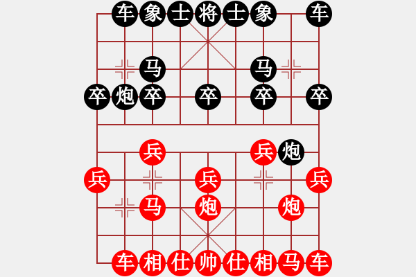 象棋棋譜圖片：分紅比例符合技術(shù)開(kāi) 勝 愛(ài)好和平 - 步數(shù)：10 