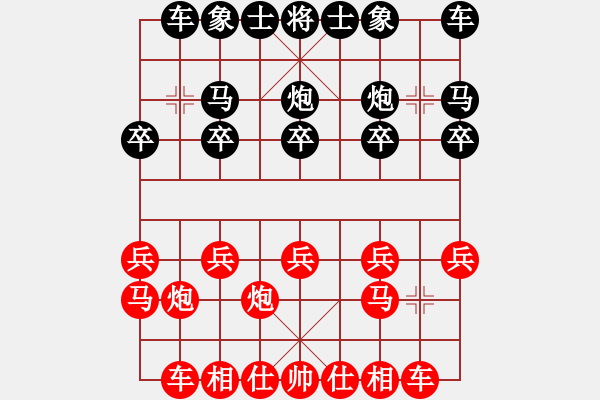 象棋棋譜圖片：悟者心空[2169462749] -VS- Poison丶biting[562514947] - 步數(shù)：10 