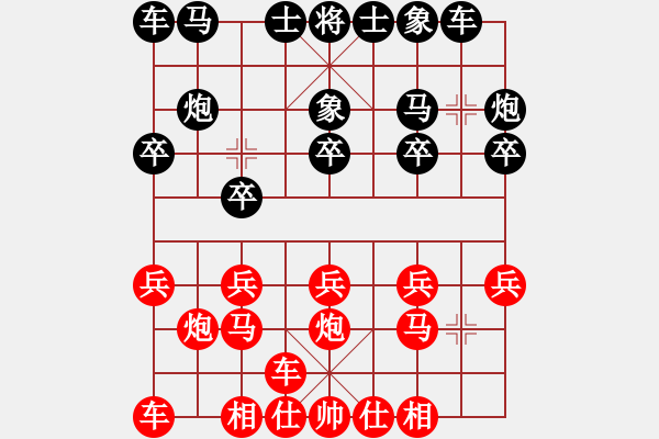 象棋棋譜圖片：橫才俊儒 -VS- 瀟灑哥[1916913840]（橫笛邀月業(yè)余五級(jí)終局） - 步數(shù)：10 