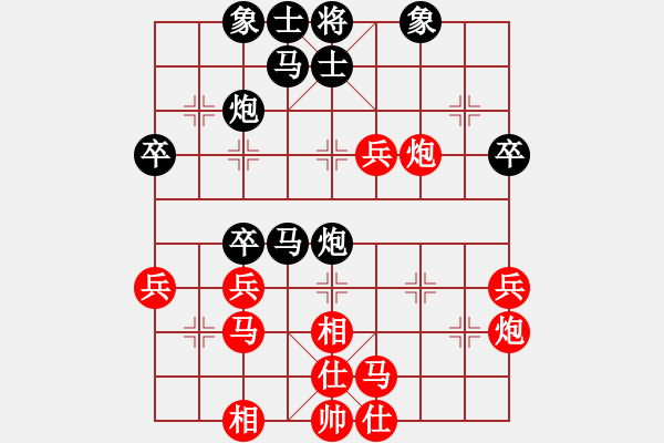 象棋棋譜圖片：阮黃林 先勝 姚嘉維 - 步數(shù)：40 