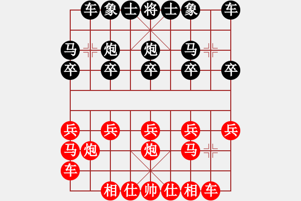 象棋棋譜圖片：‖棋家軍‖詩(shī)棋[892347242] -VS- 臭棋簍子[1430767043] - 步數(shù)：10 