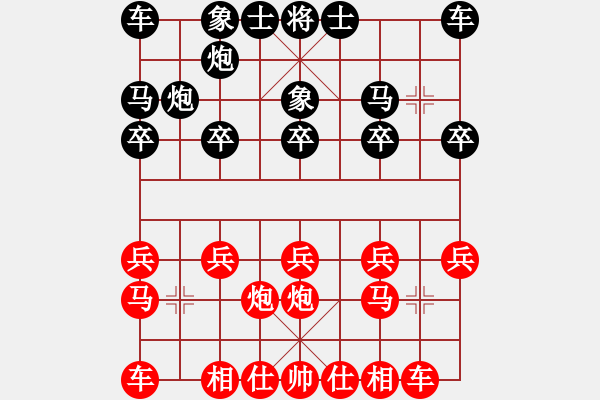 象棋棋譜圖片：森林(7段)-負(fù)-二妞妞(2段) - 步數(shù)：10 