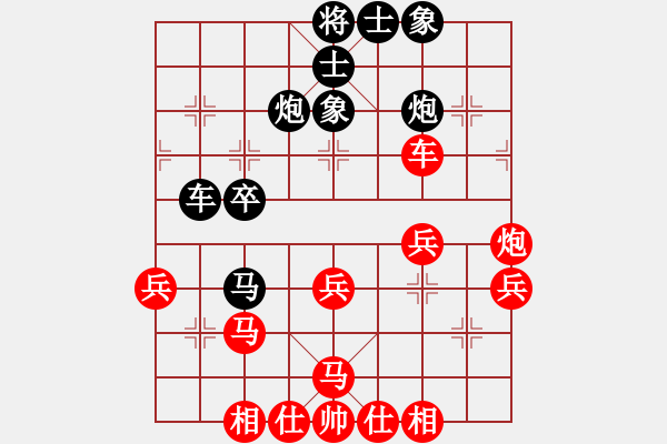 象棋棋譜圖片：中炮巡河車對(duì)屏風(fēng)馬（旋風(fēng)V7.0先勝巫師業(yè)余級(jí)） - 步數(shù)：40 