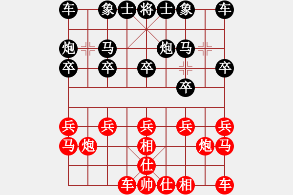 象棋棋譜圖片：棋緣 [紅] -VS- 魯軍★秋水[黑] - 步數(shù)：10 