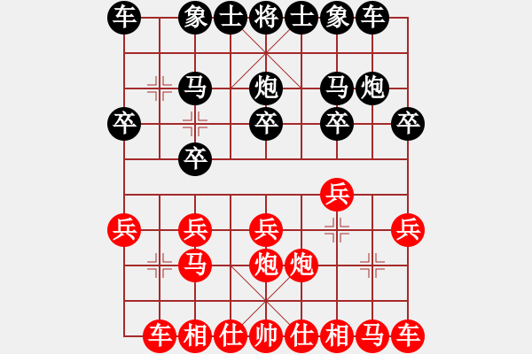 象棋棋譜圖片：順炮緩開車19120702后勝 - 步數(shù)：10 