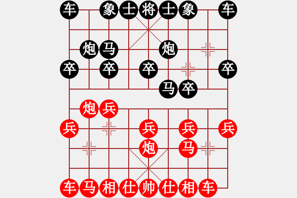 象棋棋譜圖片：zxh　先勝　zyt 中炮七兵巡河炮對(duì)反宮馬 - 步數(shù)：10 