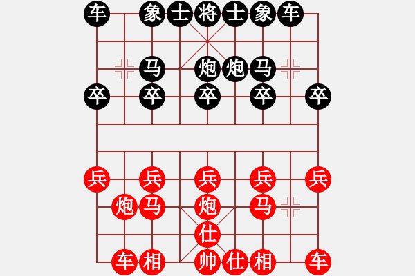 象棋棋譜圖片：4387091(常侍) 負(fù) 3083232(常侍) - 步數(shù)：10 