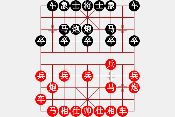 象棋棋譜圖片：高手大叔[黑] -VS- ㄣ樓主→霧中人ヤ╃[紅] - 步數(shù)：10 