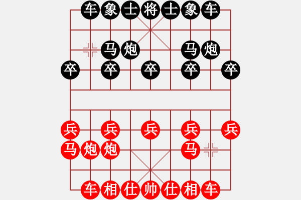 象棋棋譜圖片：就是我菜(2段)-勝-姚一姚(5段) - 步數(shù)：10 