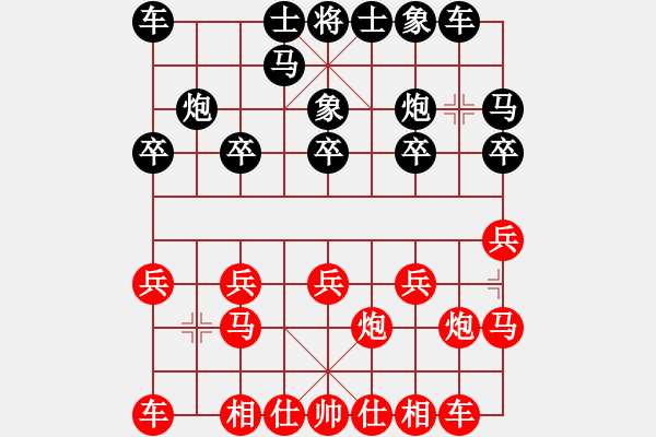 象棋棋譜圖片：szyxiangqi(1r)-負(fù)-junzi(5r) - 步數(shù)：10 