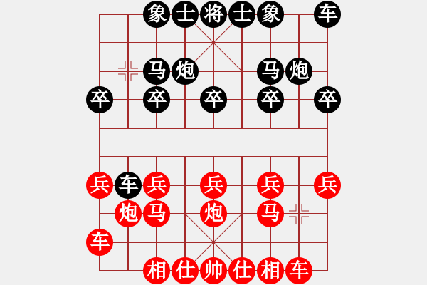 象棋棋譜圖片：白衣秀士(7段)-負(fù)-楚河居士(9段) - 步數(shù)：10 