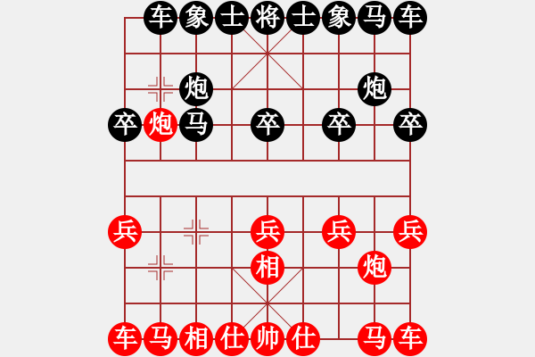 象棋棋譜圖片：電腦分析 空心炮 - 步數(shù)：10 