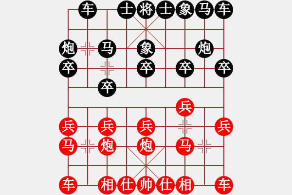 象棋棋譜圖片：弈海吟龍(9星)-勝-wlyq(9星) - 步數(shù)：10 