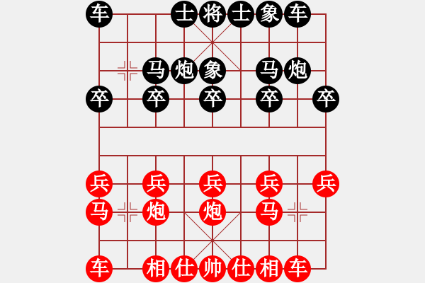 象棋棋譜圖片：齊丹(4弦)-負(fù)-在河之舟(8弦) - 步數(shù)：10 