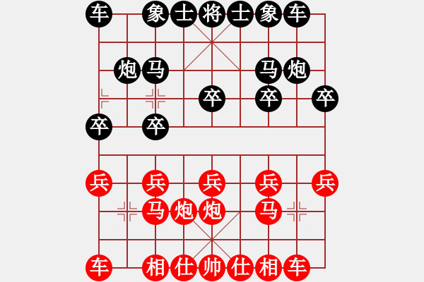 象棋棋譜圖片：堂哥(2舵)-負(fù)-zjhmhmzj(7舵) - 步數(shù)：10 