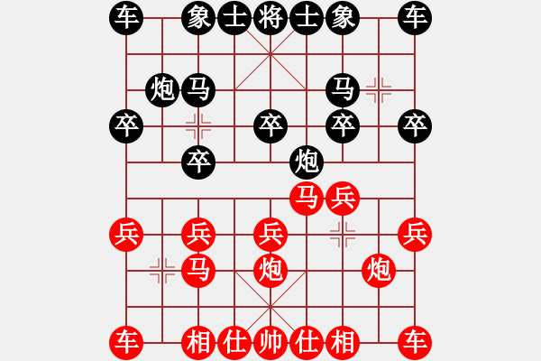 象棋棋譜圖片：騎士-先負-燈火闌珊處 - 步數(shù)：10 