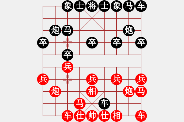 象棋棋譜圖片：854局 A02- 邊馬局-小蟲引擎23層(2725) 先勝 龐統(tǒng)(2250) - 步數(shù)：10 